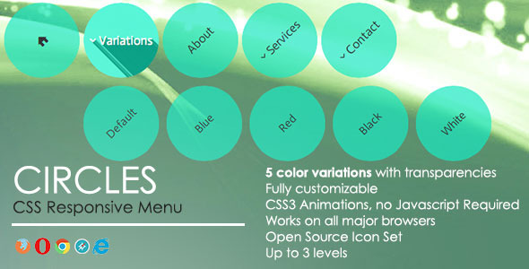 Circles Responsive Menu » Premium Scripts, Plugins & Mobile