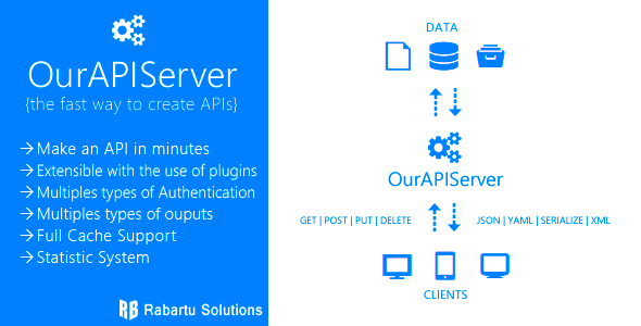 OurAPIServer - RESTfull API web server » Premium Scripts, Plugins & Mobile