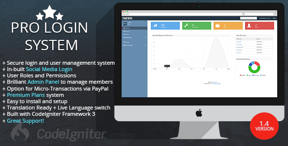 Pro Login User Management System v1.4 » Premium Scripts, Plugins & Mobile