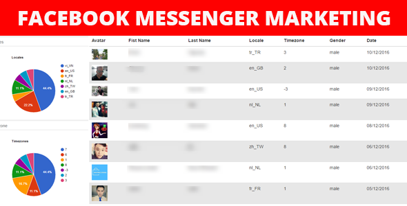 Facebook Messenger Marketing » Premium Scripts, Plugins & Mobile