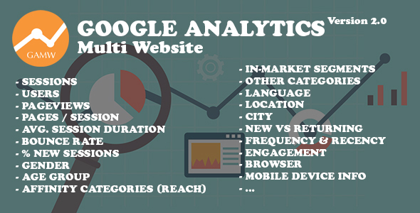 Google Analytics Multi Website v2.0 » Premium Scripts, Plugins & Mobile