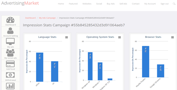 Advertising Marketplace » Premium Scripts, Plugins & Mobile