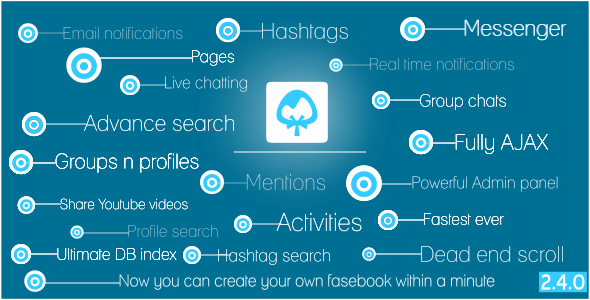 Breeze v2.4.0 - Giant Social Network Platform » Premium Scripts, Plugins & Mobile