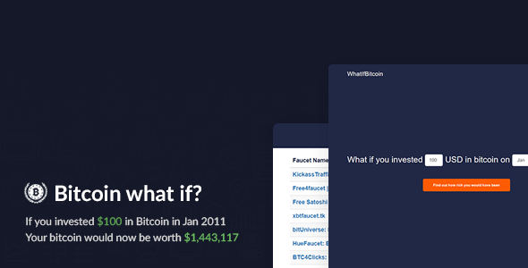 Bitcoin What If? - Historic Investment Calculator » Premium Scripts, Plugins & Mobile