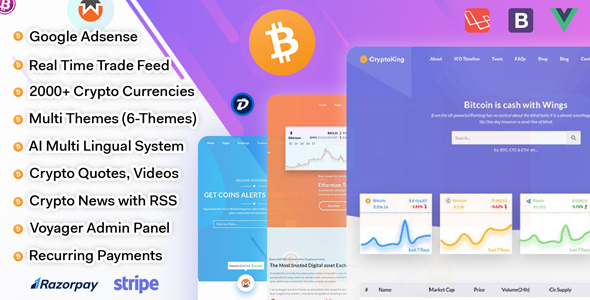 CryptoKing - Live Feed Crypto Currency Script with Subscriptions » Premium Scripts, Plugins & Mobile