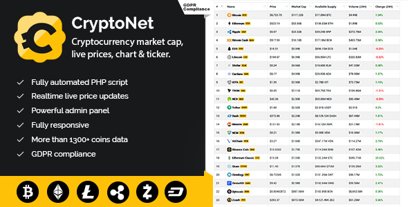 CryptoNet v1.3 - Cryptocurrency Market Cap, Live Prices, Charts & Ticker (GDPR Compliance) » Premium Scripts, Plugins & Mobile