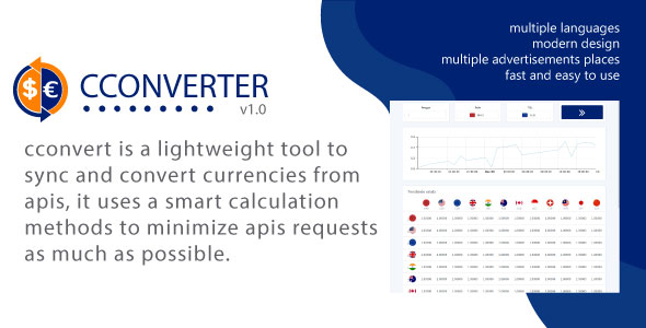 Currency Converter v1.0 » Premium Scripts, Plugins & Mobile