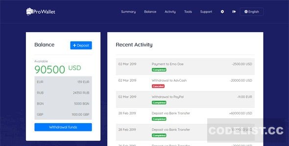 ProWallet v2.0 - Electronic Online Wallet &raquo; Premium Scripts, Plugins &amp; Mobile