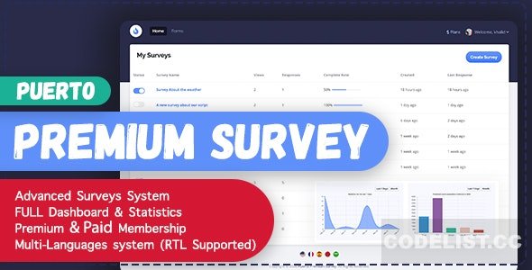 Puerto Premium Survey Builder v1.1 » Premium Scripts, Plugins & Mobile