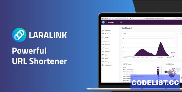 Laralink v1.2.2 - Powerful URL Shortener » Premium Scripts, Plugins & Mobile