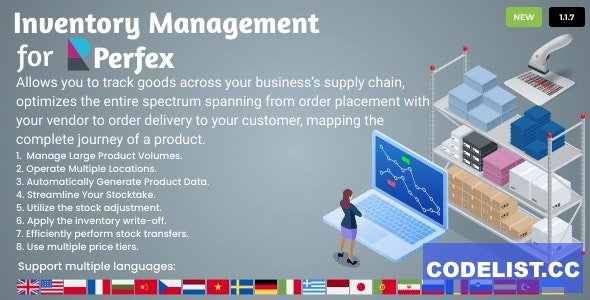 Inventory Management for Perfex CRM v1.1.7 » Premium Scripts, Plugins & Mobile