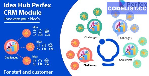 Idea Hub v1.0 - module for Perfex CRM » Premium Scripts, Plugins & Mobile