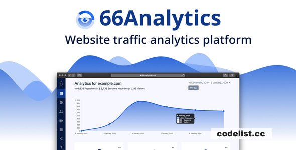 66Analytics v33.0.0 - Easy, friendly & privacy-focused web analytics - nulled » Premium Scripts, Plugins & Mobile