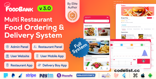 FoodBank Multi Restaurant v3.2 - Restaurant App with Admin & Restaurant Panel - nulled » Premium Scripts, Plugins & Mobile