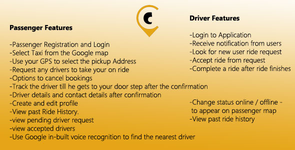 Android Taxi Booking Complete Solution » Premium Scripts, Plugins & Mobile
