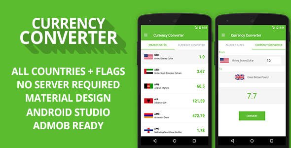 Currency Converter + Admob Ready 1.2 » Premium Scripts, Plugins & Mobile