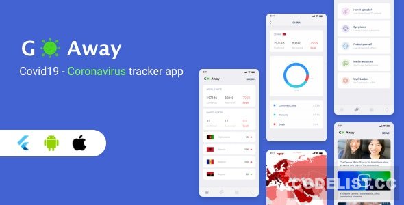 Go Away v1.0 - Flutter Coronavirus Tracker App » Premium Scripts, Plugins & Mobile