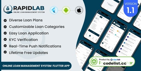 Cross Platform Mobile Application for RapidLab CMS v1.1 » Premium Scripts, Plugins & Mobile