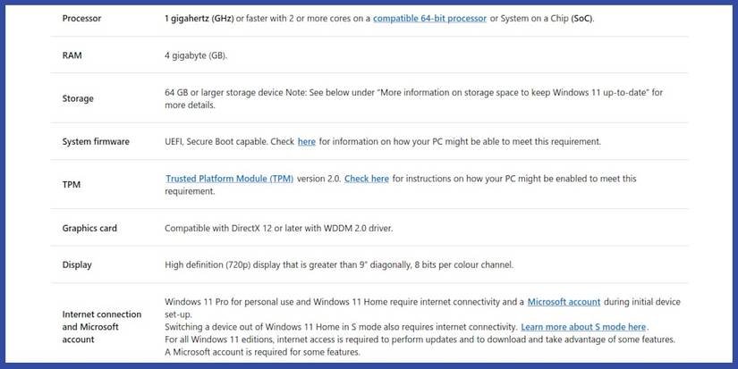 How to Run Windows 11 on an Old PC With Windows To Go and Rufus