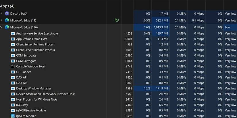 Why Does Task Manager List Unrelated Processes Under Microsoft Edge?