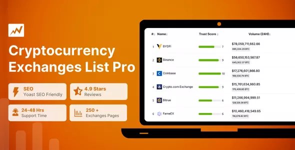 Cryptocurrency Exchanges List Pro - WordPress Plugin v2.9.3