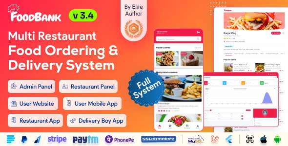 FoodBank v3.4 – Multi-Restaurant Ordering App with Admin & Vendor Dashboard